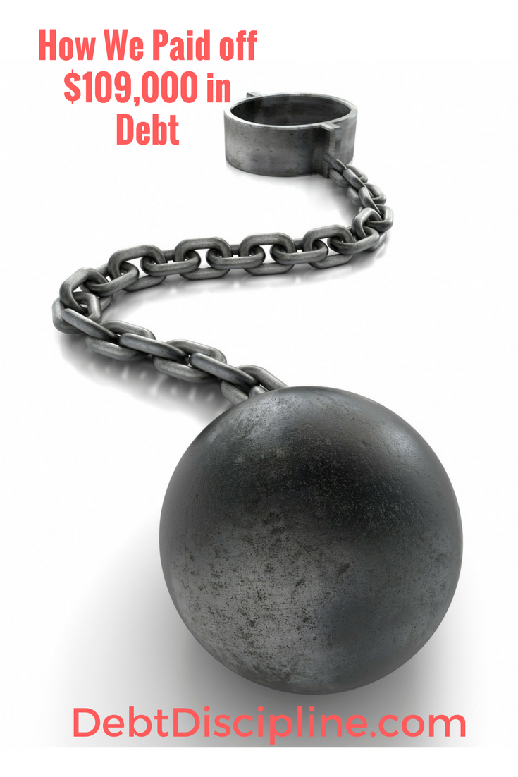 We're Debt Free! - Debt Discipline - After fifty months of debt payments we have completed our debt repayment and it feels great.
