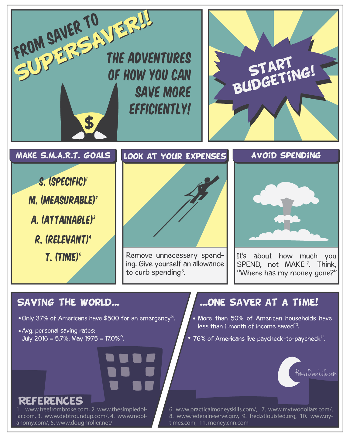 I Can Do More to Save Money...And You Can Too! - Debt Discipline - What's your motivation for saving more money each day?